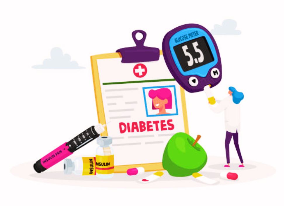 Diabetes Page